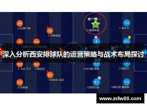 深入分析西安排球队的运营策略与战术布局探讨